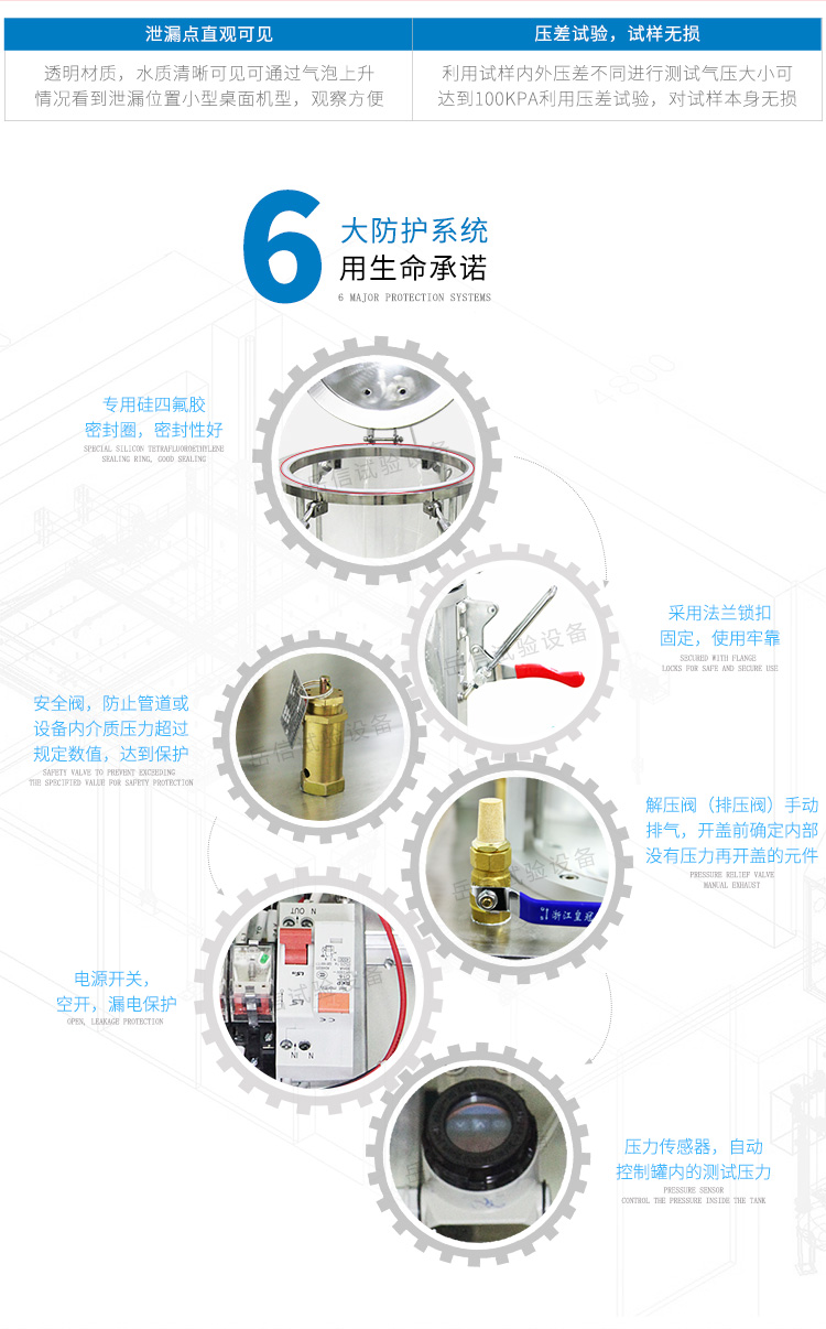 樣品托盤放置 樣品防水進行測試