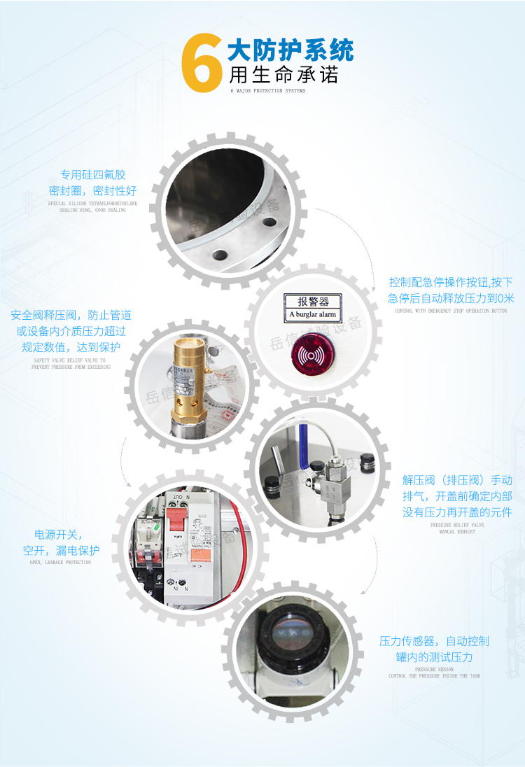 電源開關，空開，漏電保護