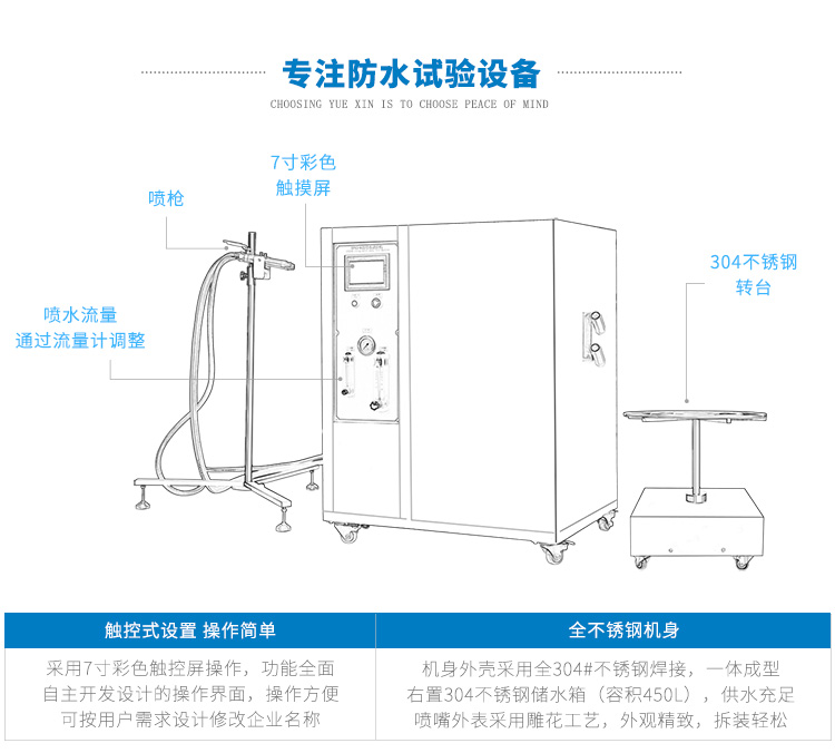 燈具IP65防水測(cè)試裝置