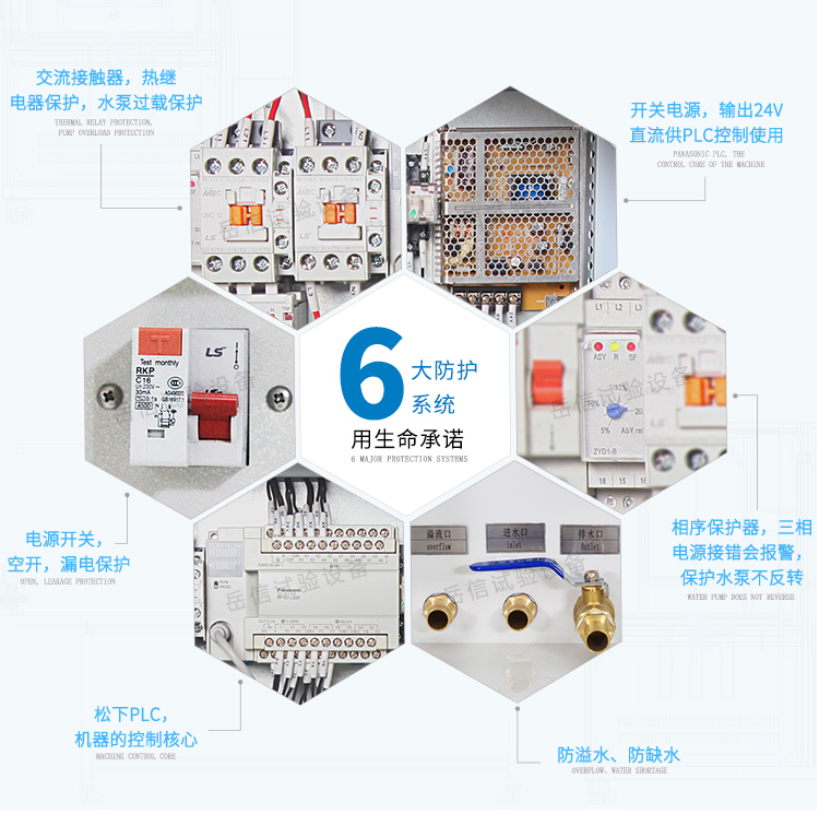 0-350°可調