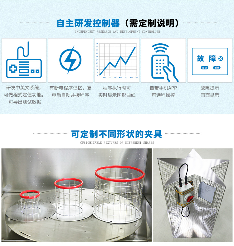 內置防水膠圈、膠套