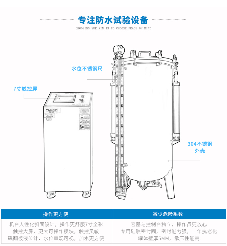 IPX8防水檢測設備